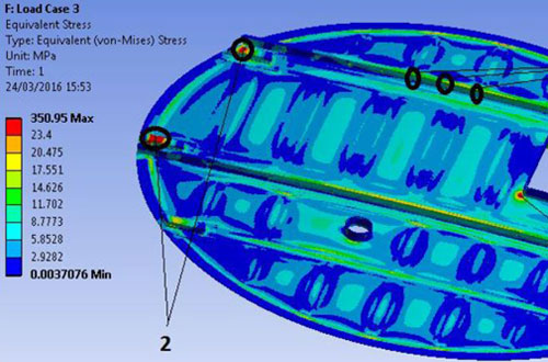 FEA analysis of GRP cover.