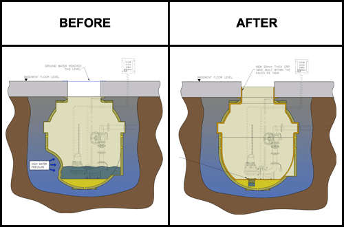 Graphic of tank repair.